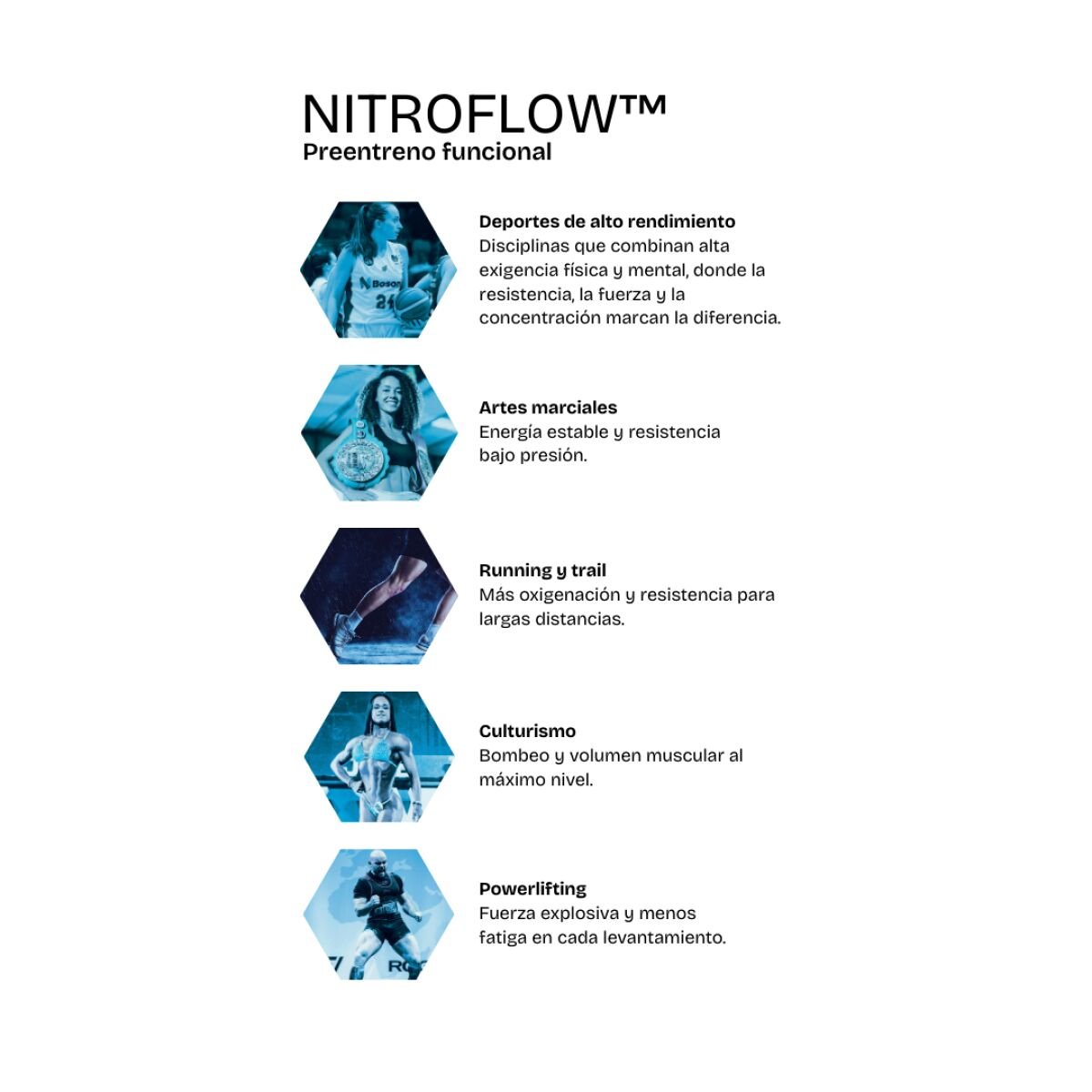 Nitroflow (preentreno neuronal) - Imagen 4
