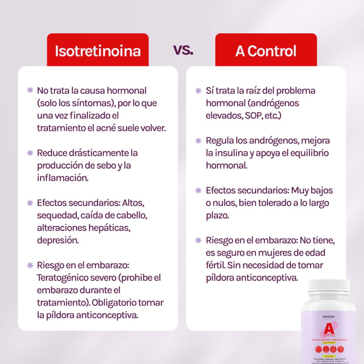A CONTROL - ACNÉ HORMONAL & RESISTENCIA A LA INSULINA - Imagen 3