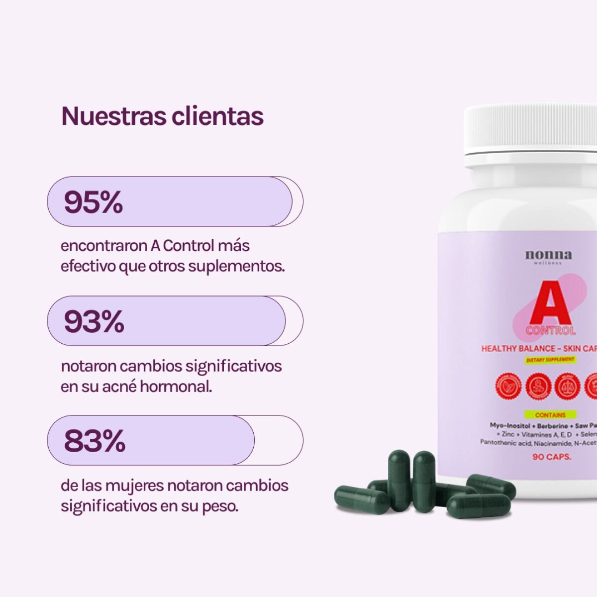 A CONTROL - ACNÉ HORMONAL & RESISTENCIA A LA INSULINA - Imagen 4