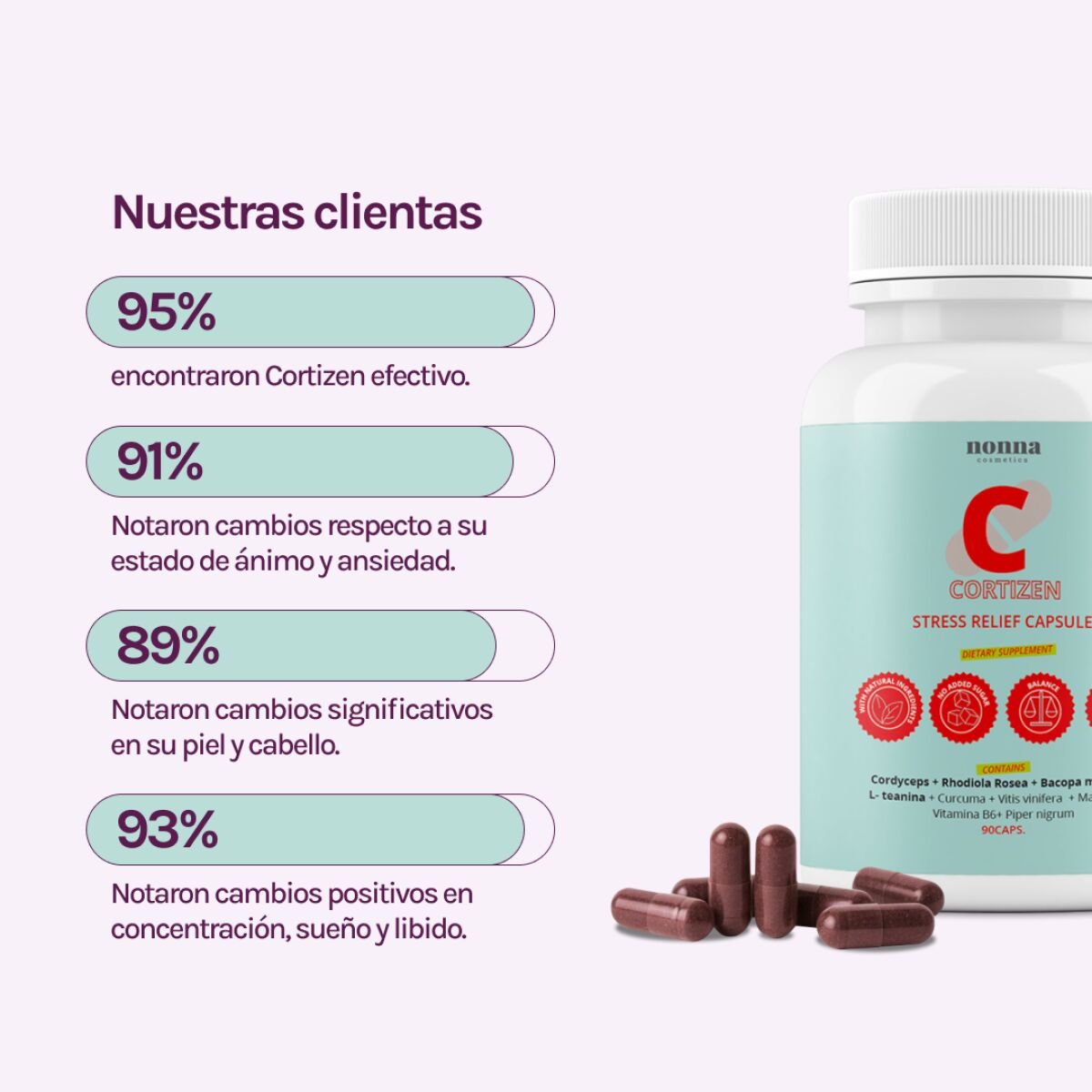 CORTIZEN - MANEJO DEL ESTRÉS & BALANCE HORMONAL - Imagen 3