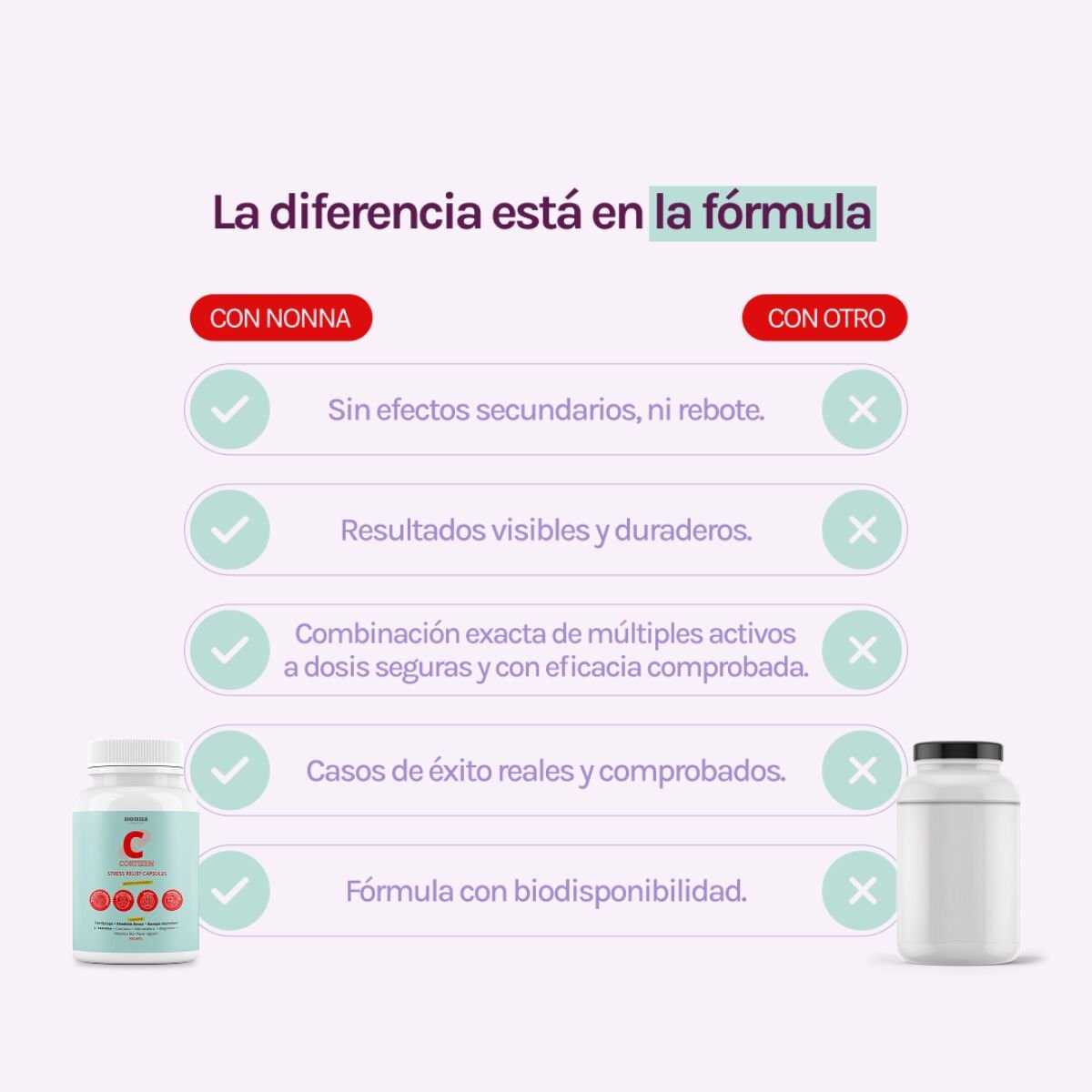 CORTIZEN - MANEJO DEL ESTRÉS & BALANCE HORMONAL - Imagen 4