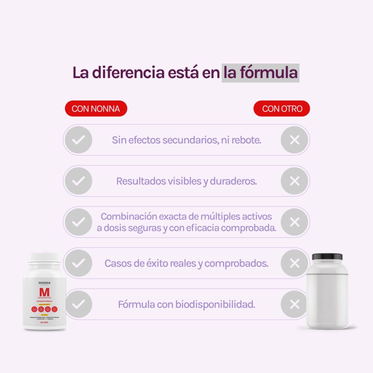 MAGNESIO - ADVANCED FORMULA - Imagen 7