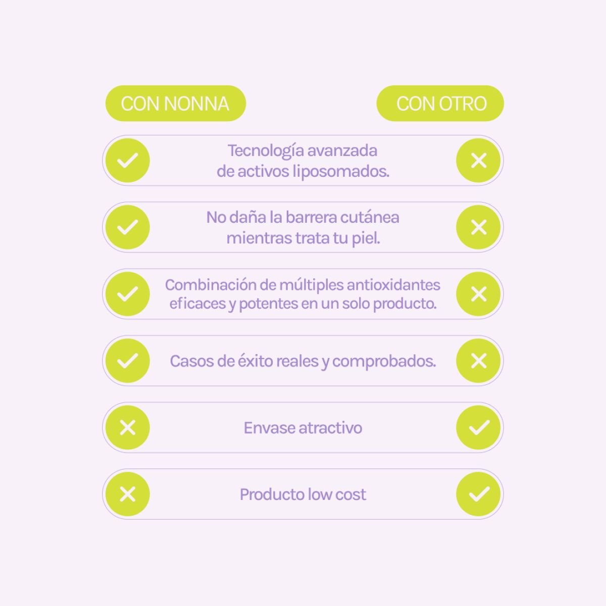 A.O.X Booster Antioxidante con vitamina C - Imagen 5