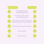A.O.X Booster Antioxidante con vitamina C - Imagen 5