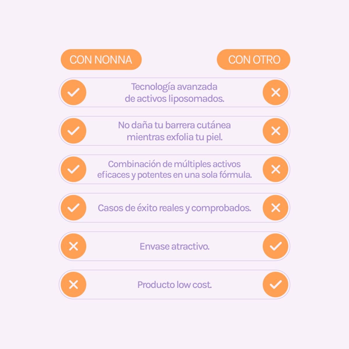 GGLOW Exfoliante - 5% Ácido Glicólico & Niacinamida - Imagen 5