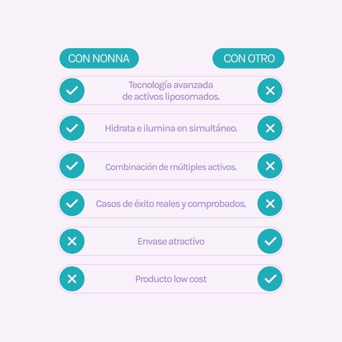MICELAR W Tónico Limpiador con Vitamina C & Ác Hialurónico - Imagen 4