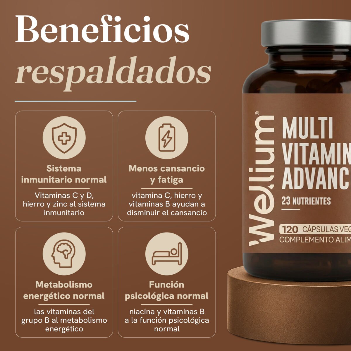 Wellium Multivitaminas Advanced - Imagen 3