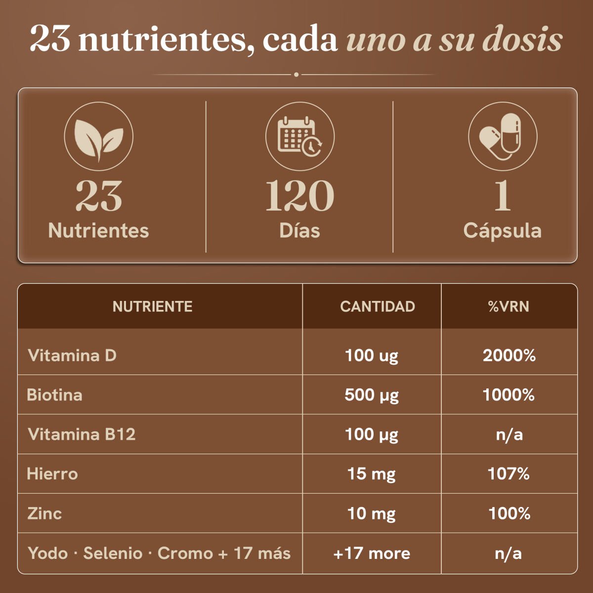 Wellium Multivitaminas Advanced - Imagen 5
