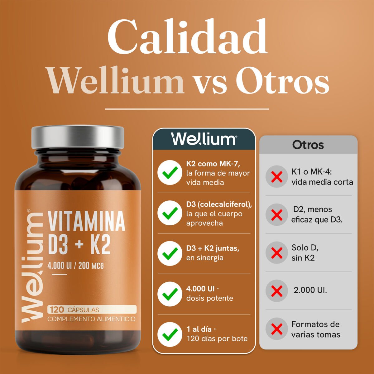 Wellium Vitamina D3 + K2 - Imagen 4