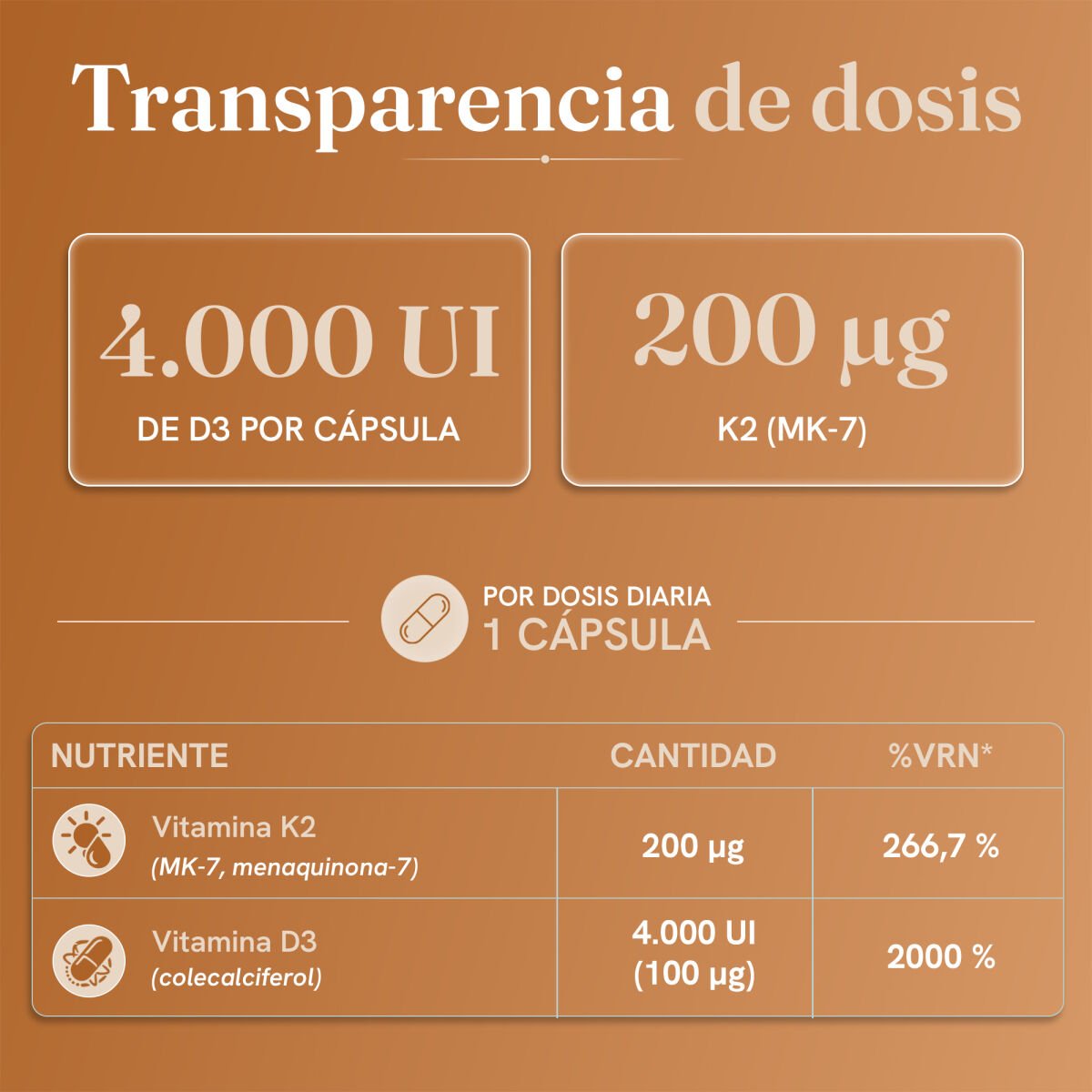 Wellium Vitamina D3 + K2 - Imagen 5