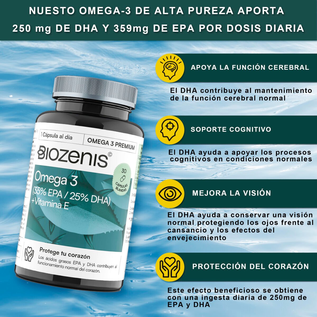 Omega 3 Cardio Premium – 350 mg EPA + 250 mg DHA + Vitamina E – 30 cápsulas - Imagen 3