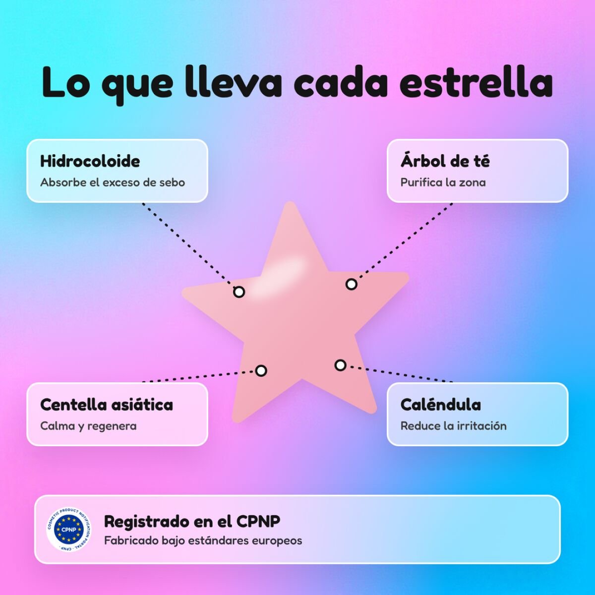 Stickies Cases con Espejo · Parches Hidrocoloides Estrella para Granos · Lote 24 uds surtido - Imagen 7