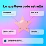 Stickies Cases con Espejo · Parches Hidrocoloides Estrella para Granos · Lote 24 uds surtido - Imagen 7