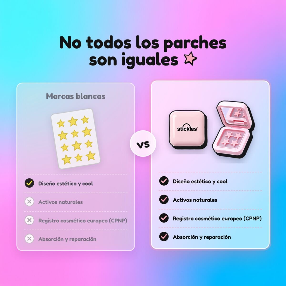 Stickies Cases con Espejo · Parches Hidrocoloides Estrella para Granos · Lote 24 uds surtido - Imagen 6