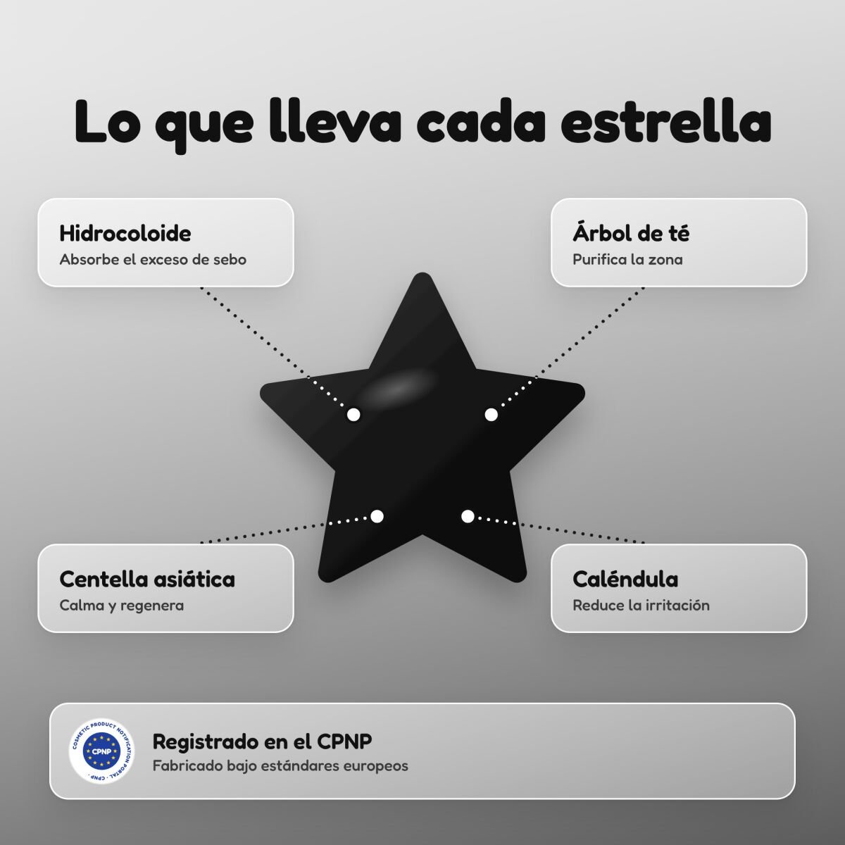 Stickies Onyx Black – Parches para granitos en forma de estrella - Imagen 4
